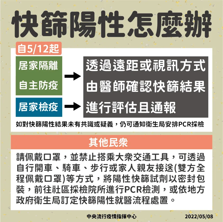 指揮中心提供。