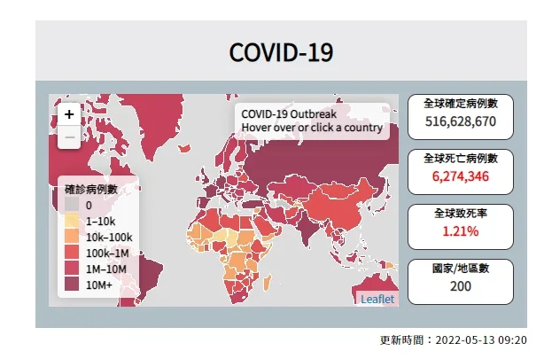 全球確定病例數。圖/衛生福利部疾病管制署網站。