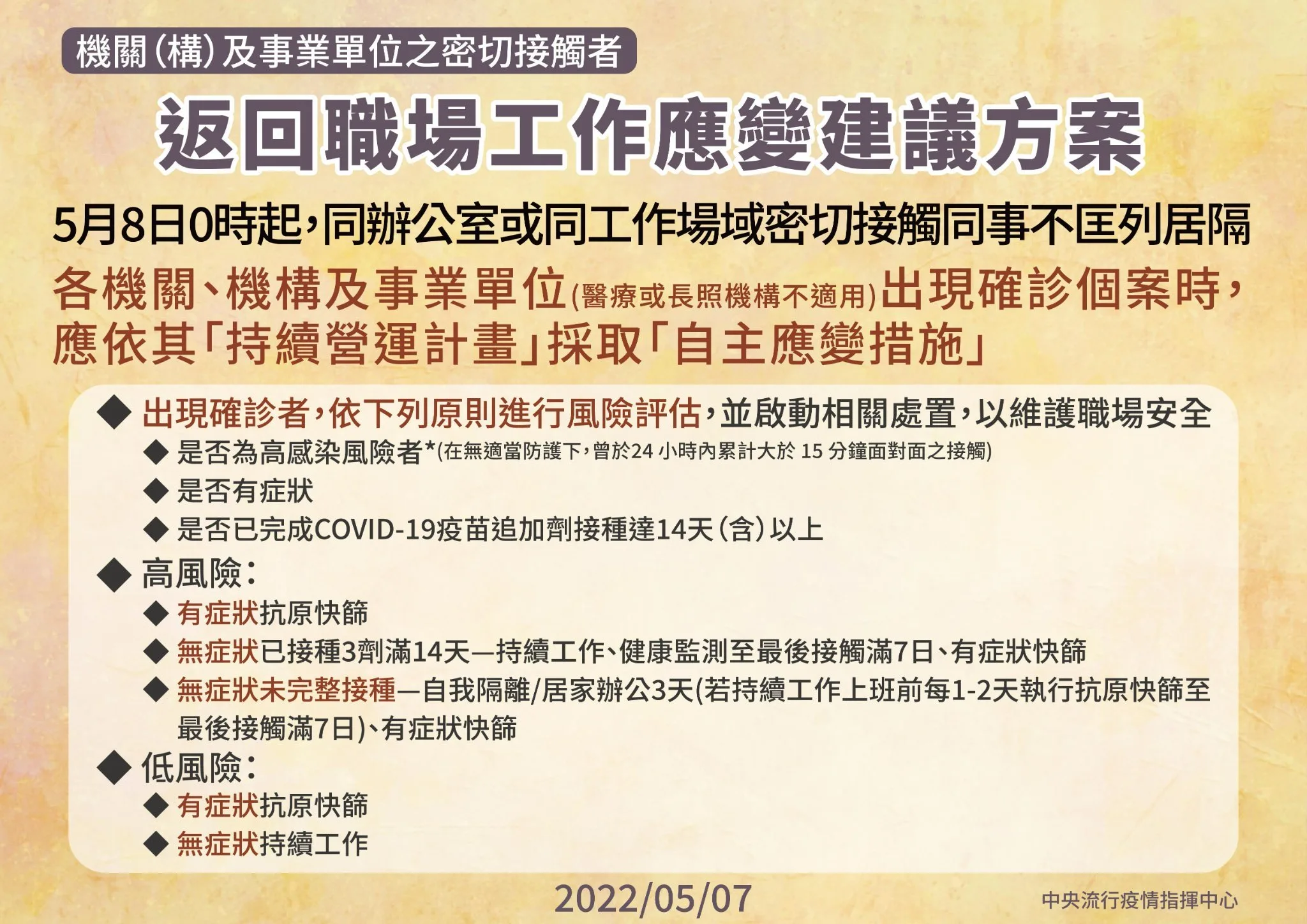 指揮中心提供。