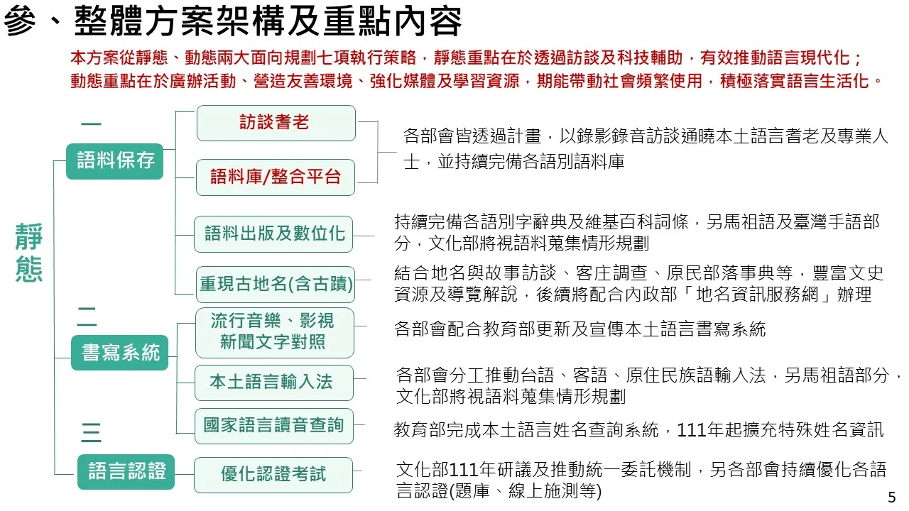文化部提供。