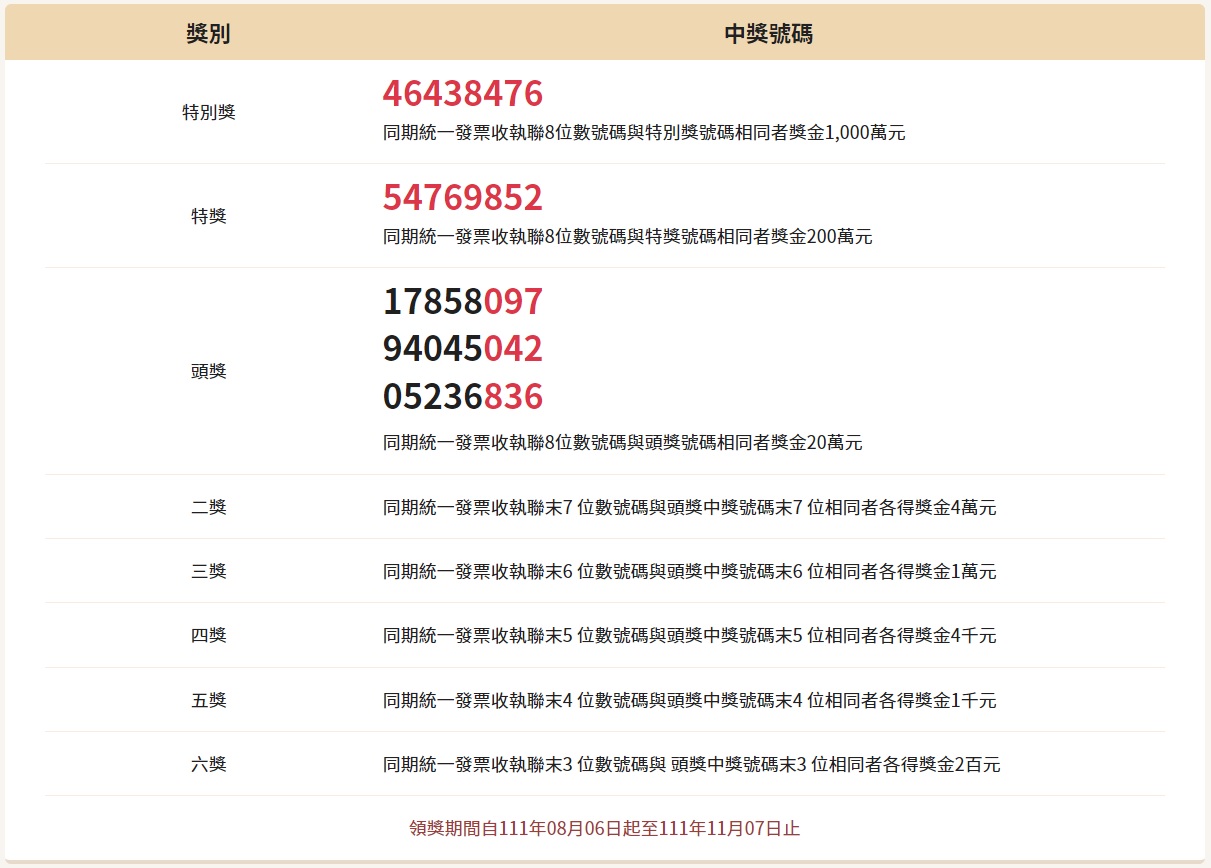 翻攝財政部稅務入口網