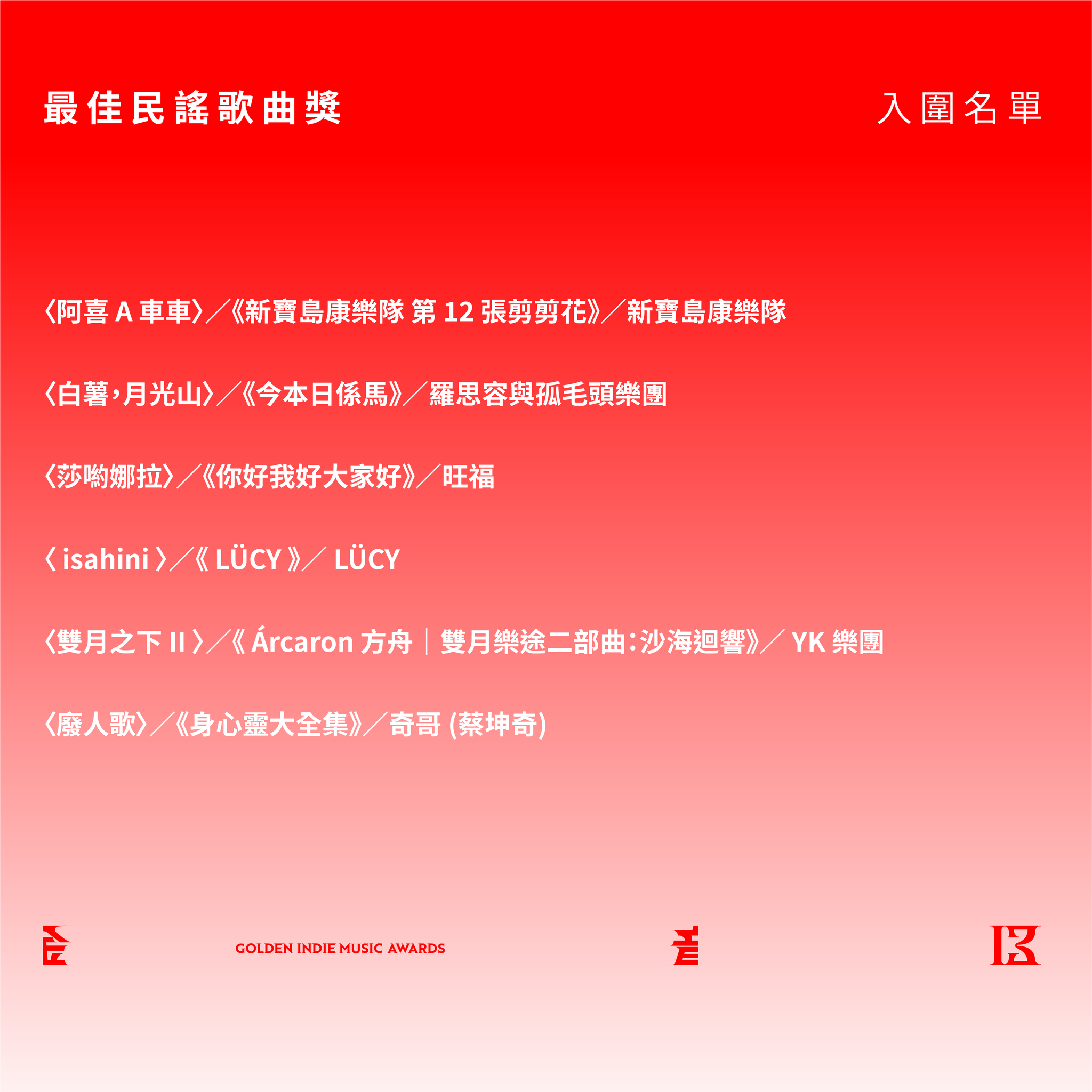 羅思容與孤毛頭樂團入圍「最佳民謠歌曲」。金音獎提供