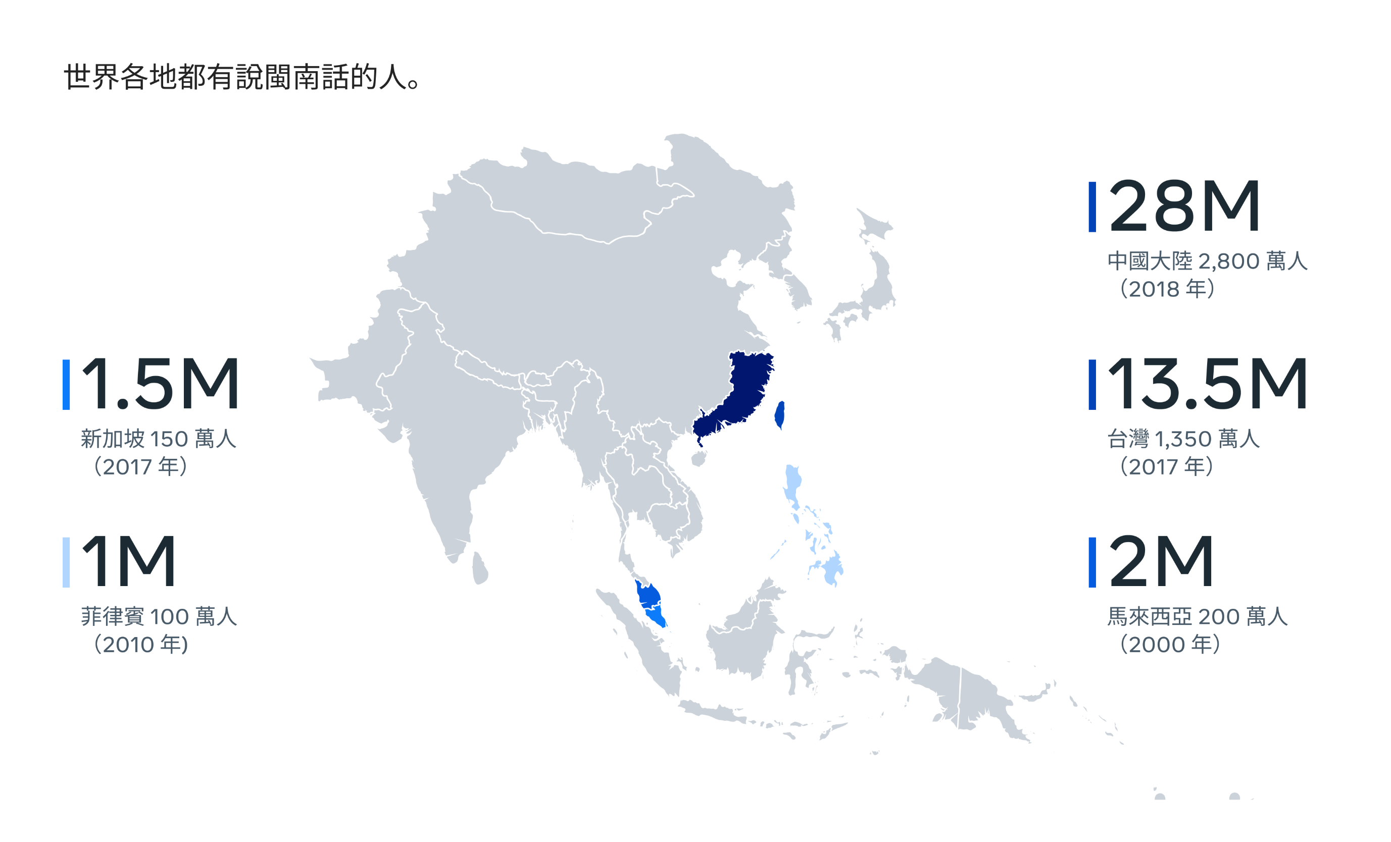 Meta調查使用閩南語的國家包括中國福建、台灣、新加坡、馬來西亞、菲律賓、印尼、美國等。翻攝Meta