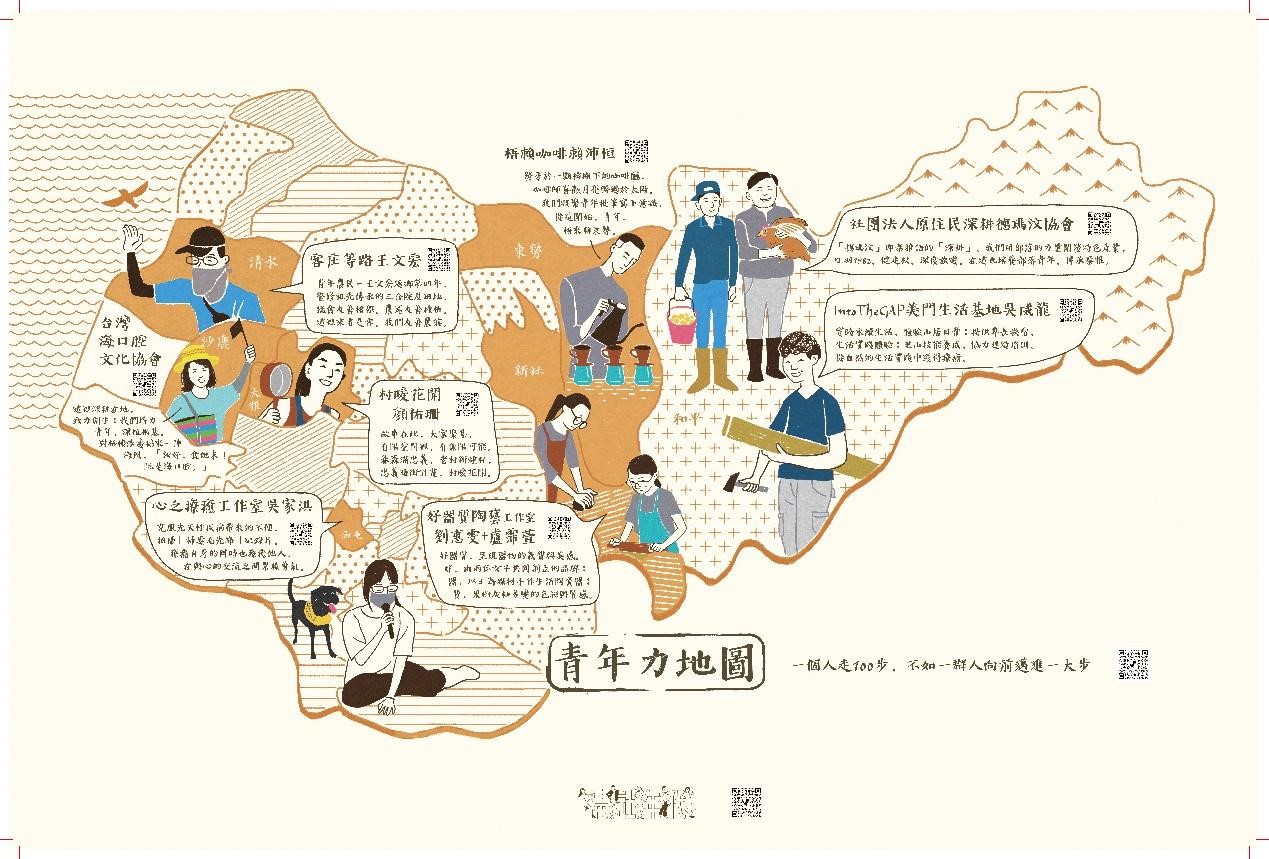 青年力地圖盤點111年度具代表性的青年成果及據點。臺中市政府提供