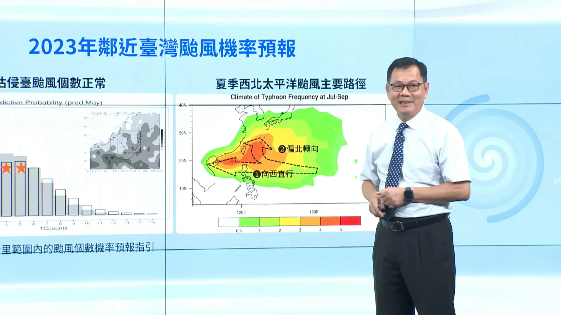 中央氣象署長呂國臣受訪稱，目前氣象署針對高溫只有發布相關資訊，目前正研議將高溫也納入災害性天氣。截自中央氣象局Youtube影片