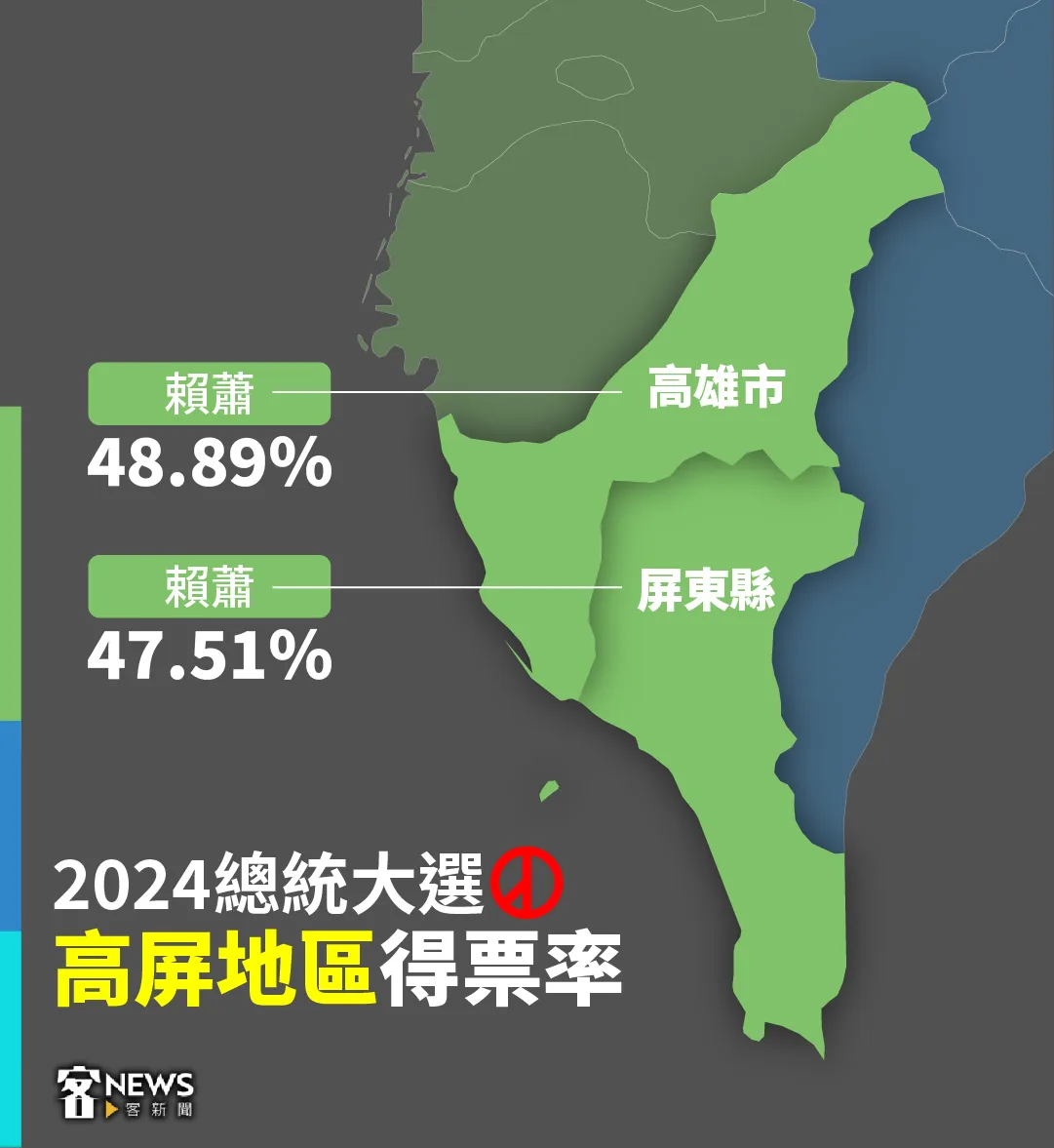 何來美專欄／客家北藍南綠依舊白色瓜分天下三分- 客新聞HakkaNews