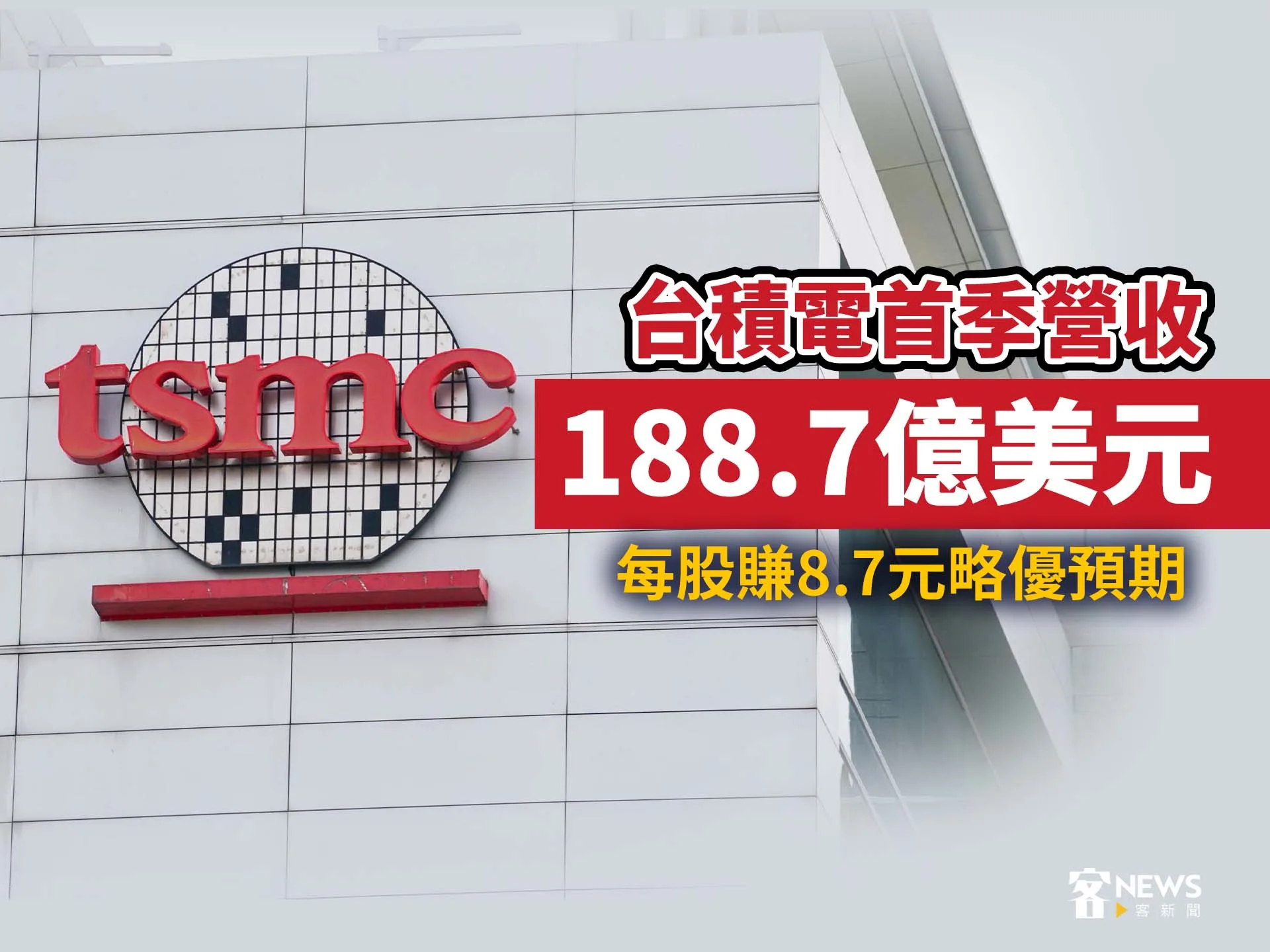 台積電首季營收188.7億美元　每股賺8.7元略優預期