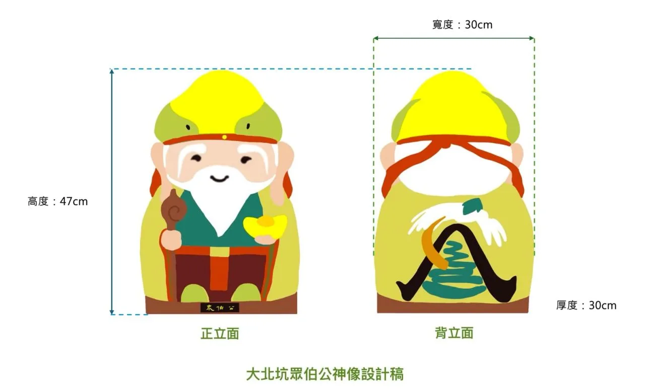 龍潭眾伯公設計圖。陳鉦翰提供