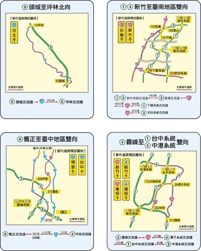 高公局規劃4條國道長途替代道路。高公局提供
