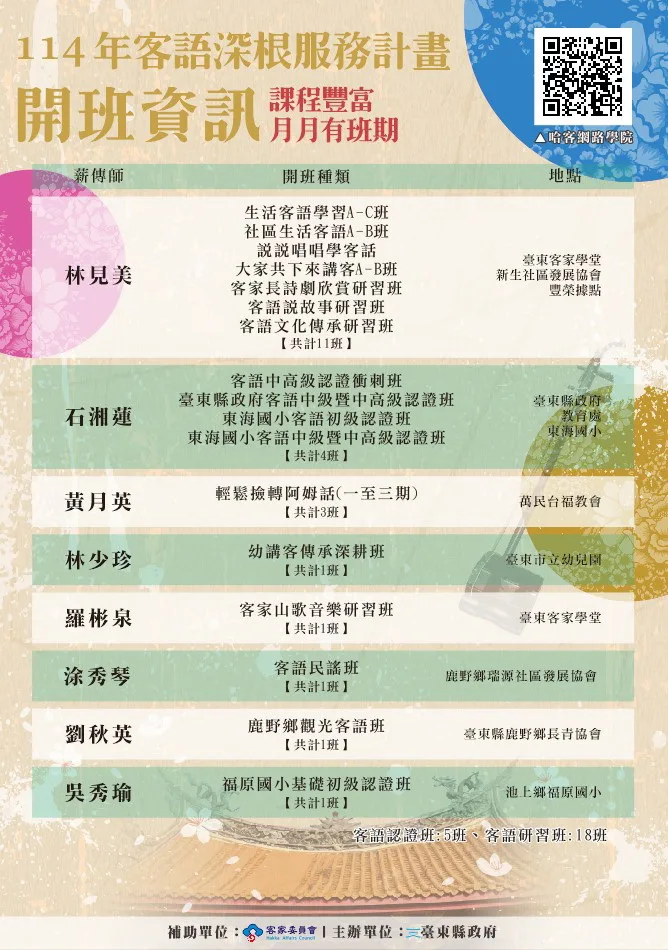 台東縣客語深根服務計畫。台東縣政府提供