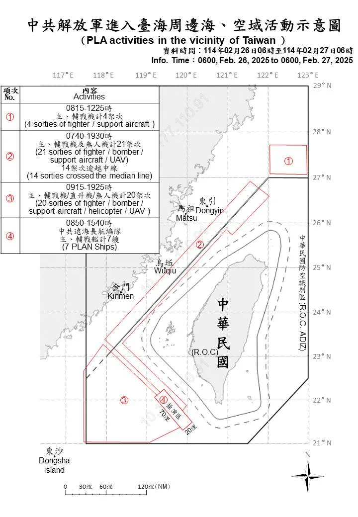 中共解放軍2025年3月26~27日在臺海周邊海、空域動態