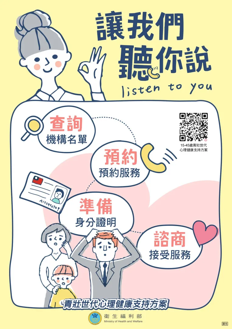 中央補助各縣市辦理「15-45歲青壯世代心理健康支持方案」。衛生福利部提供