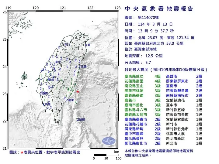 今天13時規模5.7地震　氣象署：獨立事件、會有規模5餘震