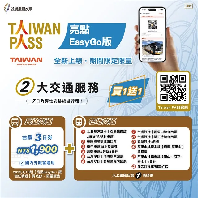 「Taiwan PASS亮點EasyGo版」響應「台灣觀光100亮點」讓旅客深入體驗台灣鐵道旅遊的魅力。交通部觀光署提供