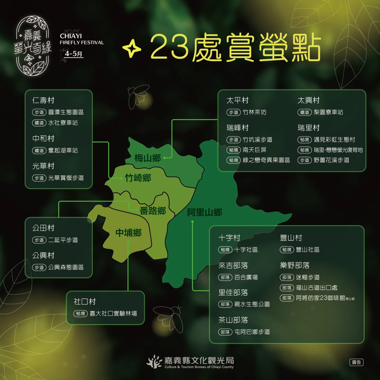 嘉義縣23處賞螢秘境。嘉義縣文觀局提供