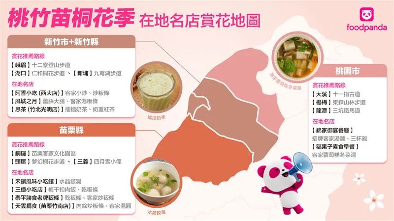 foodpanda搶搭桐花祭熱潮,推出賞花客家美食地圖。翻攝自foodpanda