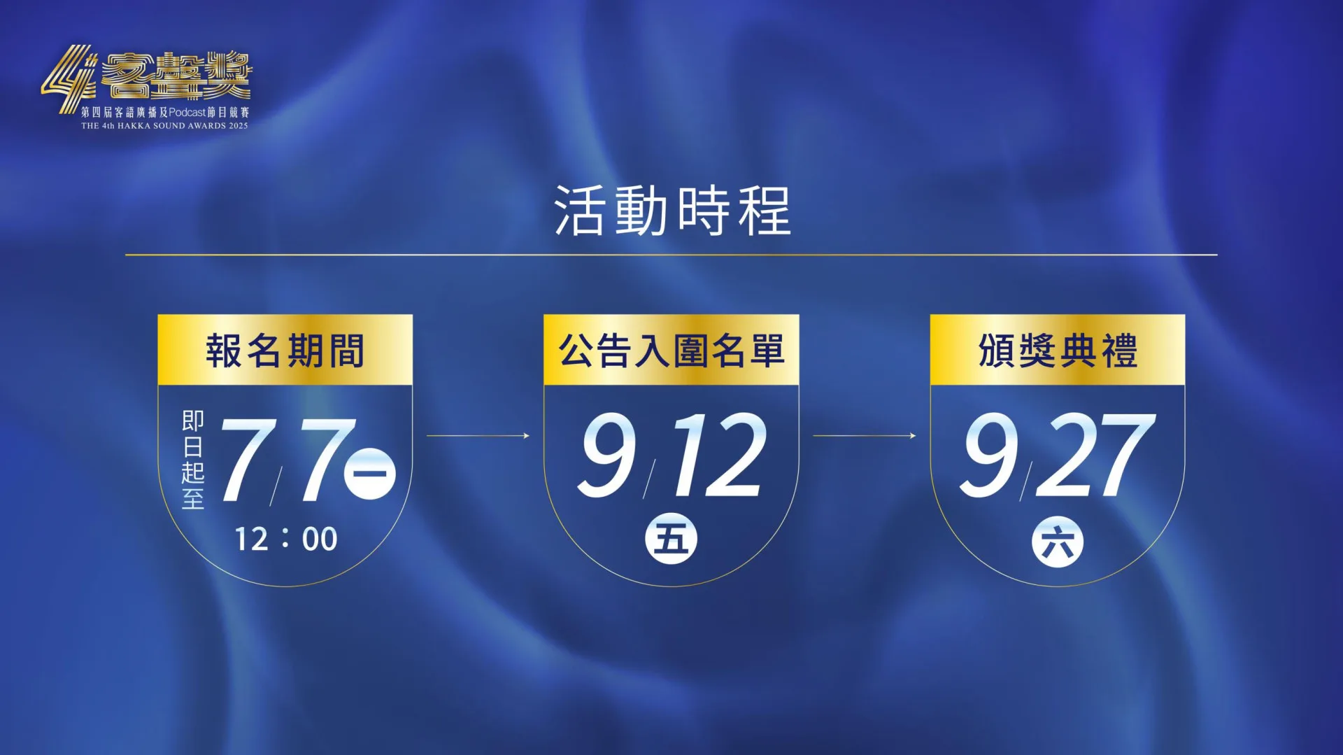 第4屆客聲獎報名時間。講客廣播電臺提供