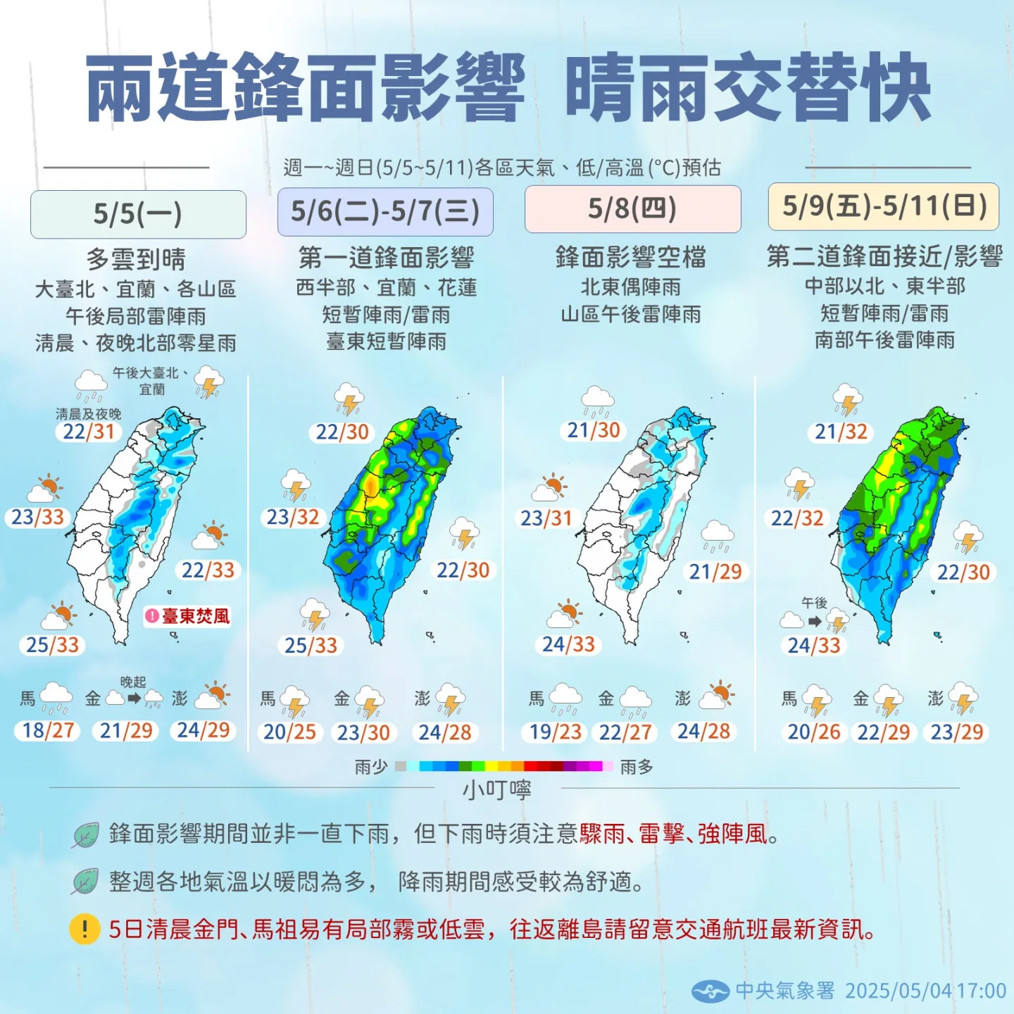 中央氣象署指出,本週天氣受2道鋒面影響,晴雨交替快。氣象署提供
