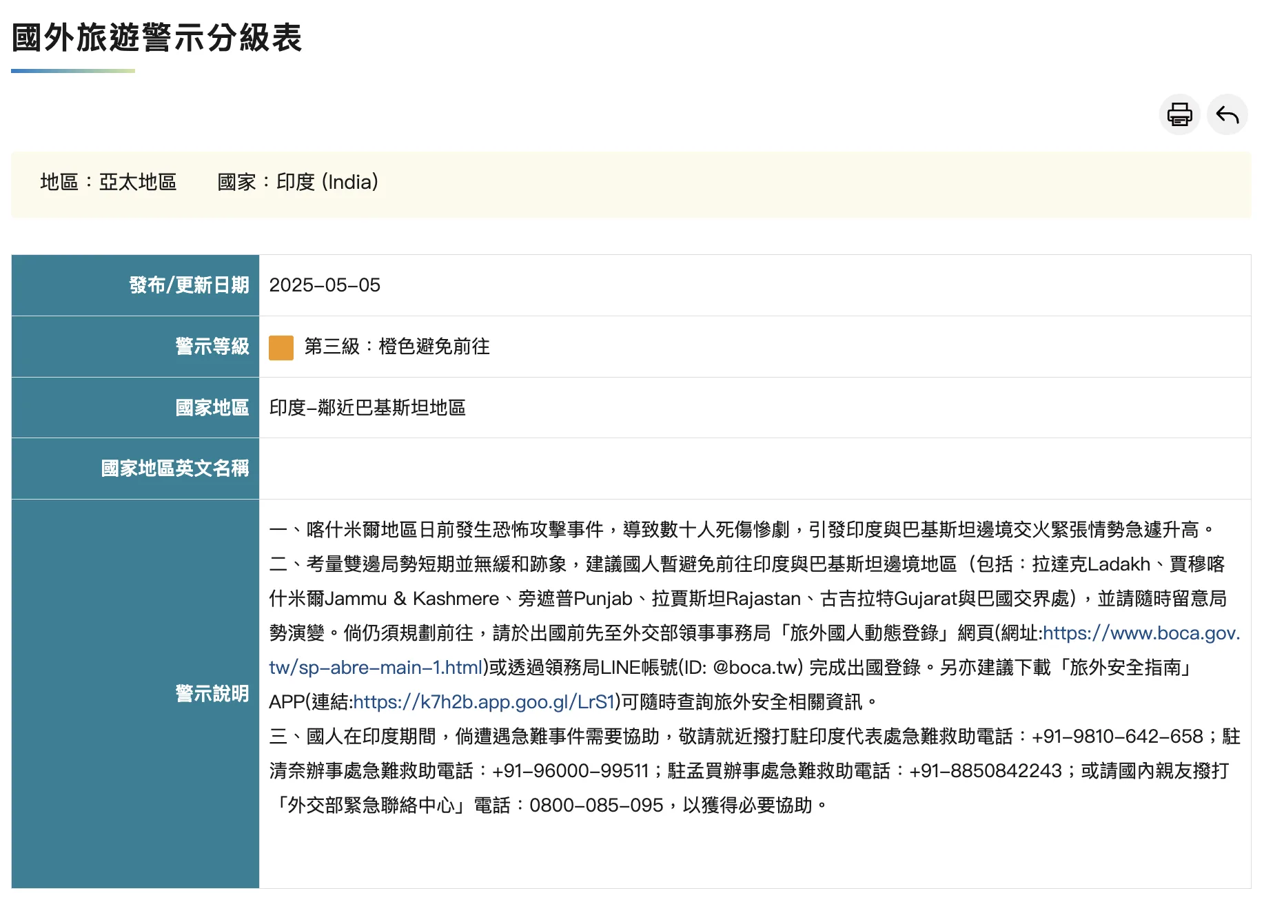 國外旅遊警示分級表已將印度-鄰近巴基斯坦地區設為「第三級:橙色避免前往」。翻攝自外交部官網