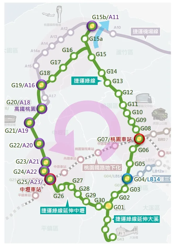 桃園捷運綠線延伸中壢,6日獲中央政府拍板定案。