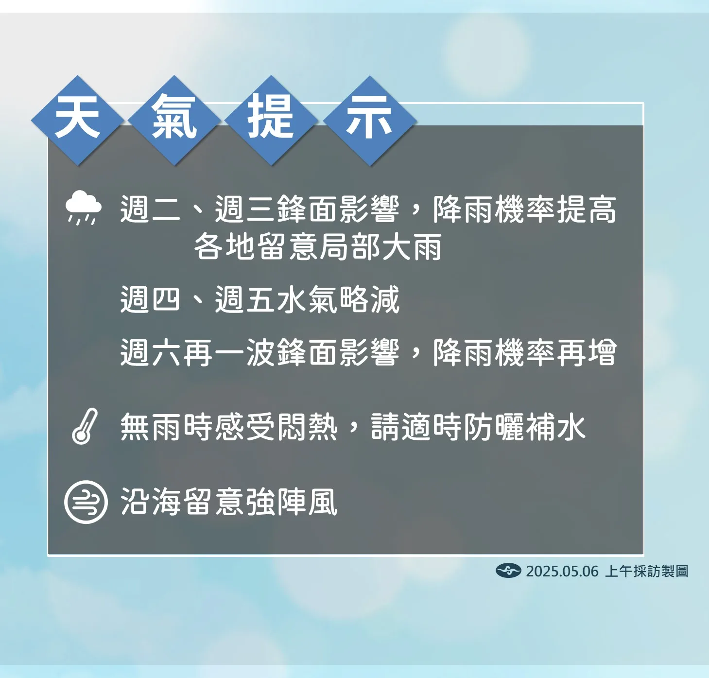 天氣提醒。氣象署提供