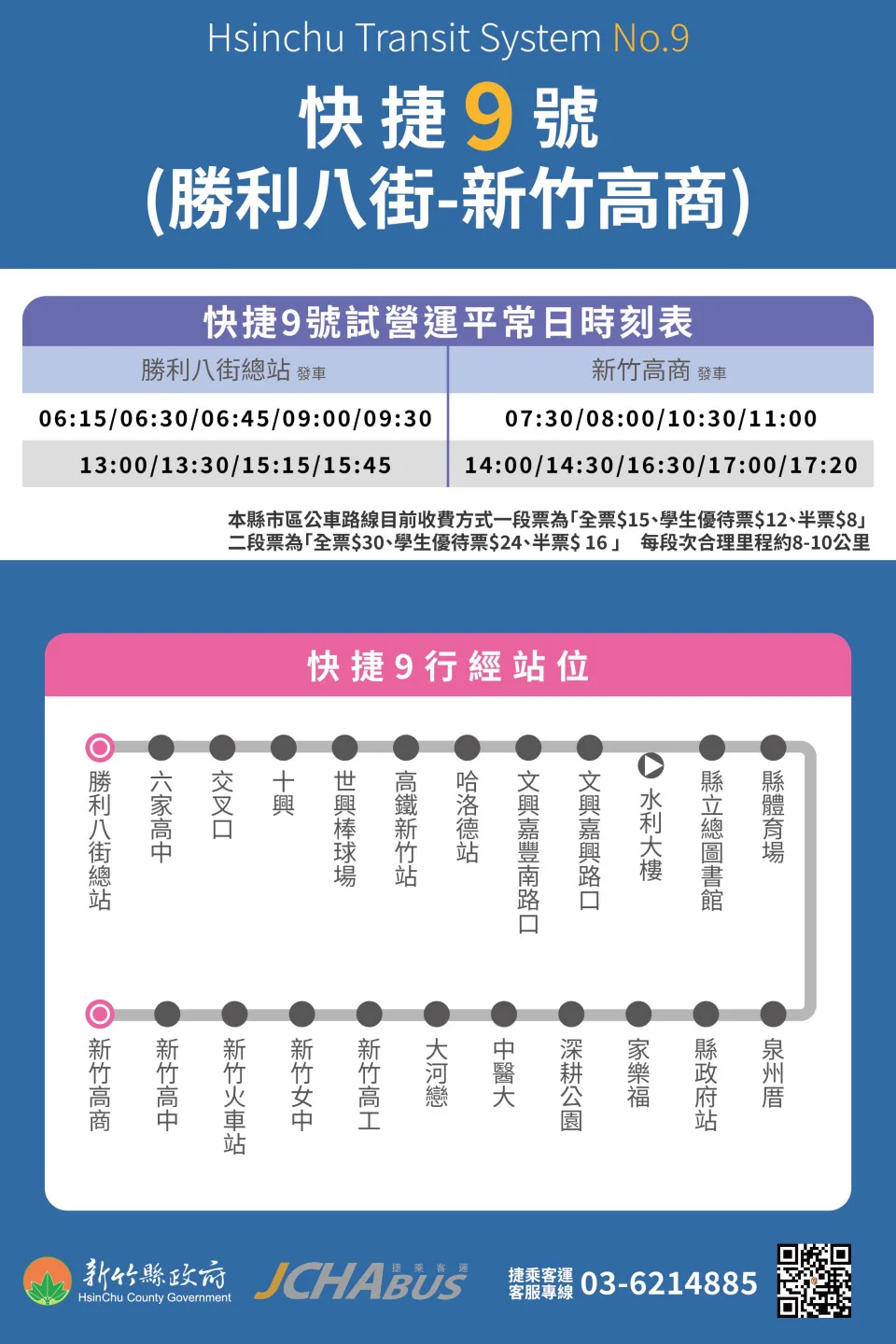 新竹快捷9號公車路線。新竹縣交旅處提供