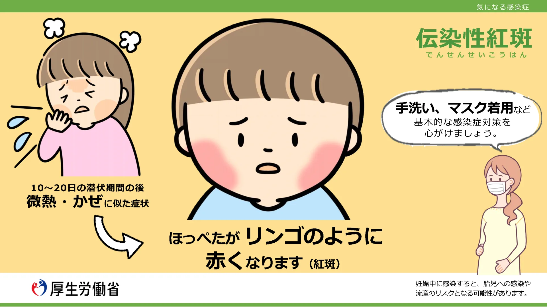 日本厚生勞動省製作的「蘋果病」宣導文件。翻攝自厚生勞動省官方網站