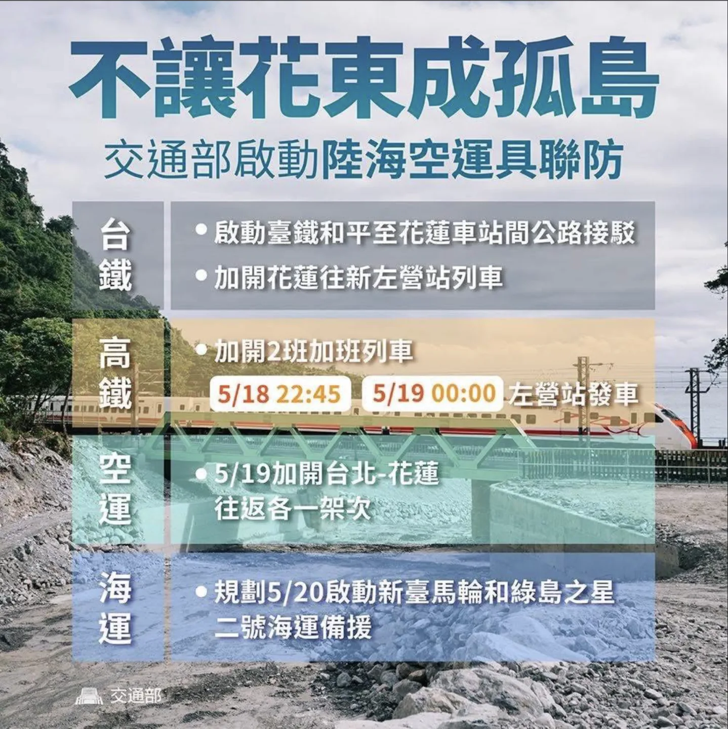 交通部長陳世凱今天表示,已啟動「陸海空」跨運具聯防疏運旅客。交通部提供