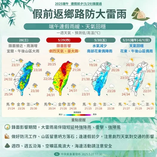 中央氣象署公布最近幾日天氣與降雨預測。