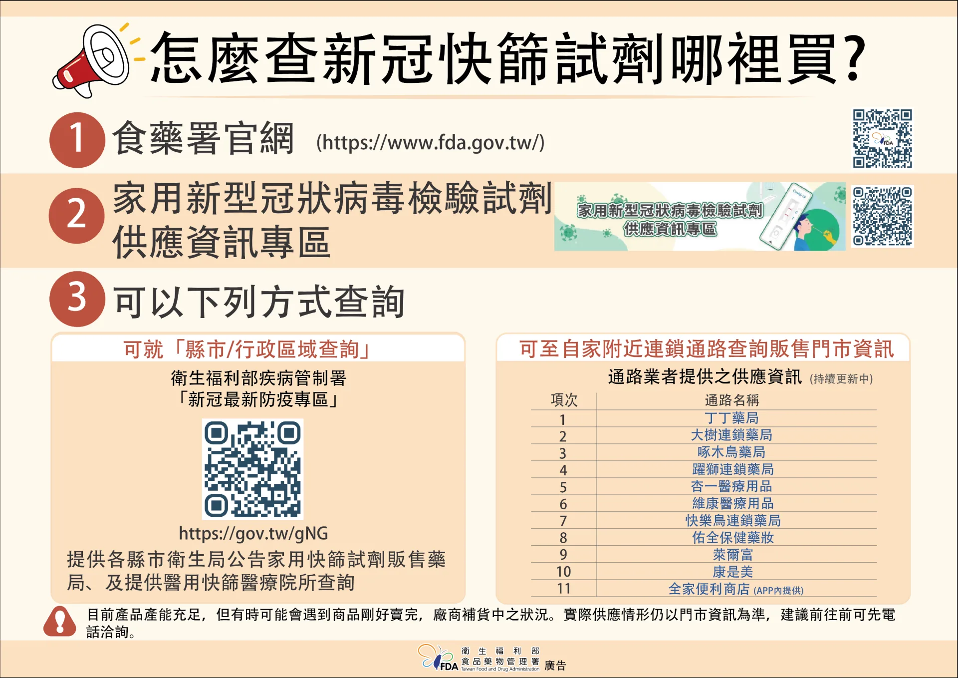 行政院今天公布如何買到快篩。行政院提供