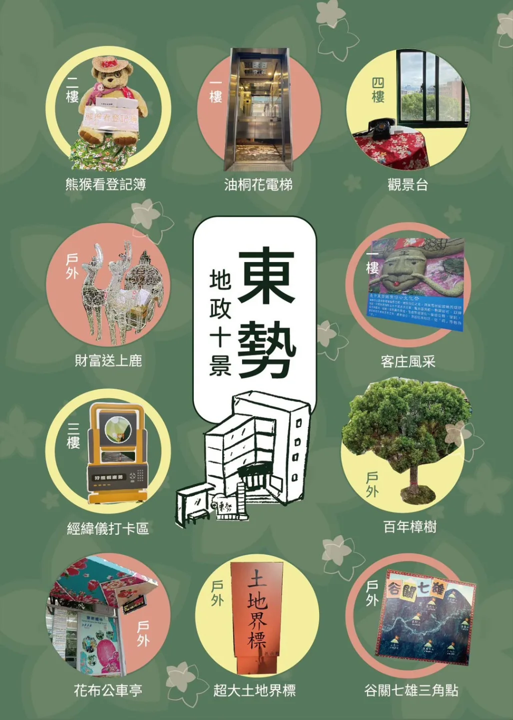 東勢地政十景。翻攝東勢地政所臉書