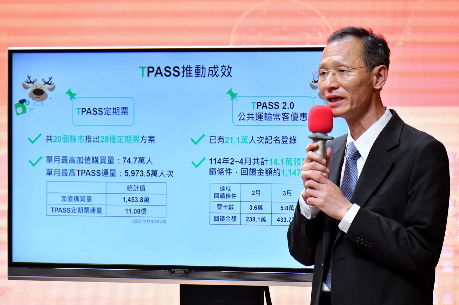 交通部說明TPASS推動成效。行政院提供