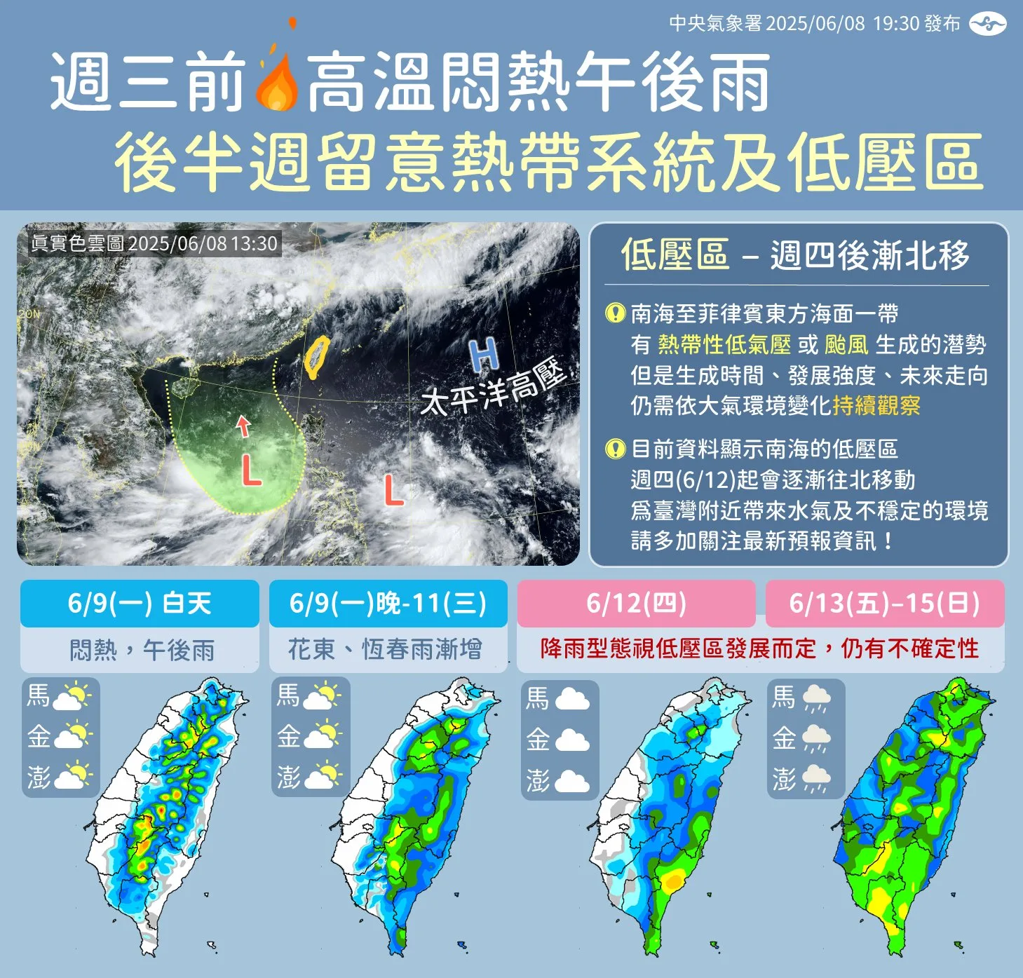 中央氣象署今(9)天表示,台灣各地白天大多為多雲到晴,高溫普遍為攝氏32到34度。中央氣象署提供