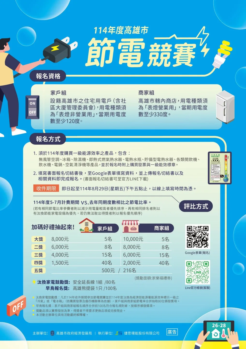 2025年高雄節電競賽海報。翻攝臉書高雄省電A咖
