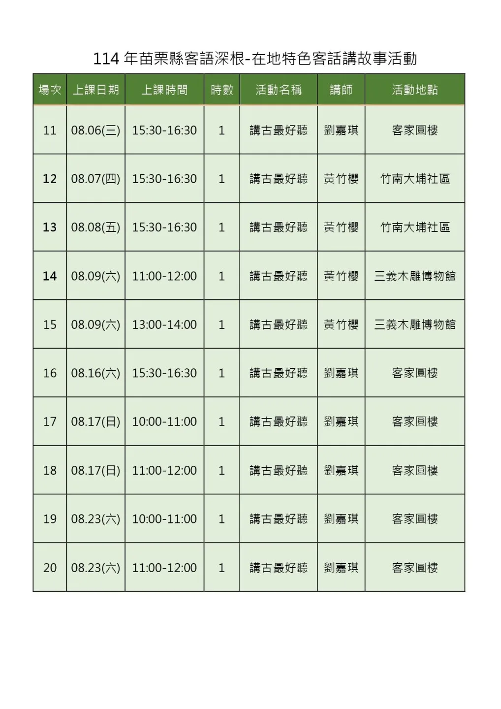 客話講故事活動行程。苗栗縣政府文化觀光局提供