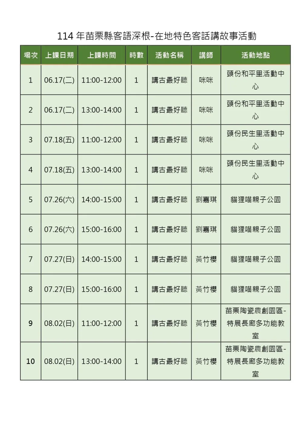 客話講故事活動行程。苗栗縣政府文化觀光局提供