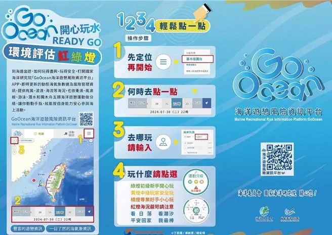 「Go Ocean」App宣導單張。海巡署提供