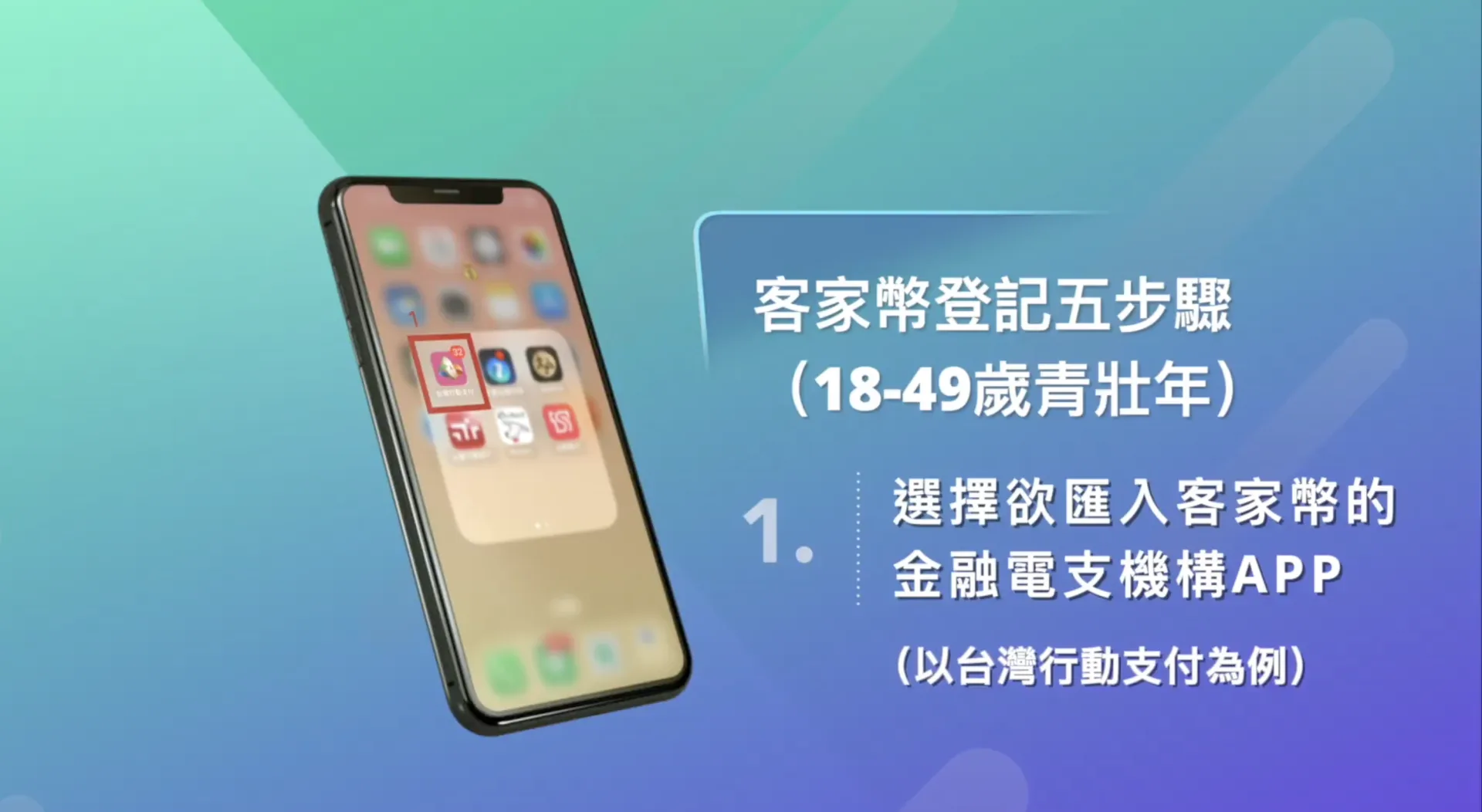 一般民眾登記抽籤流程。客委會提供