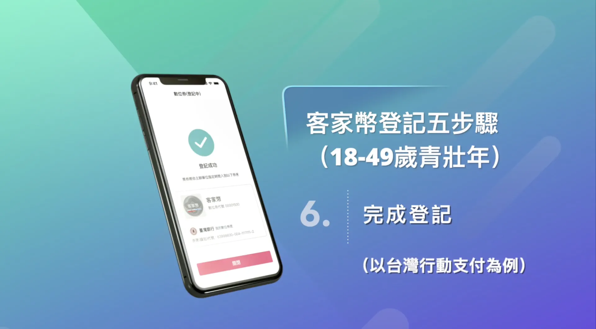 一般民眾登記抽籤流程。客委會提供