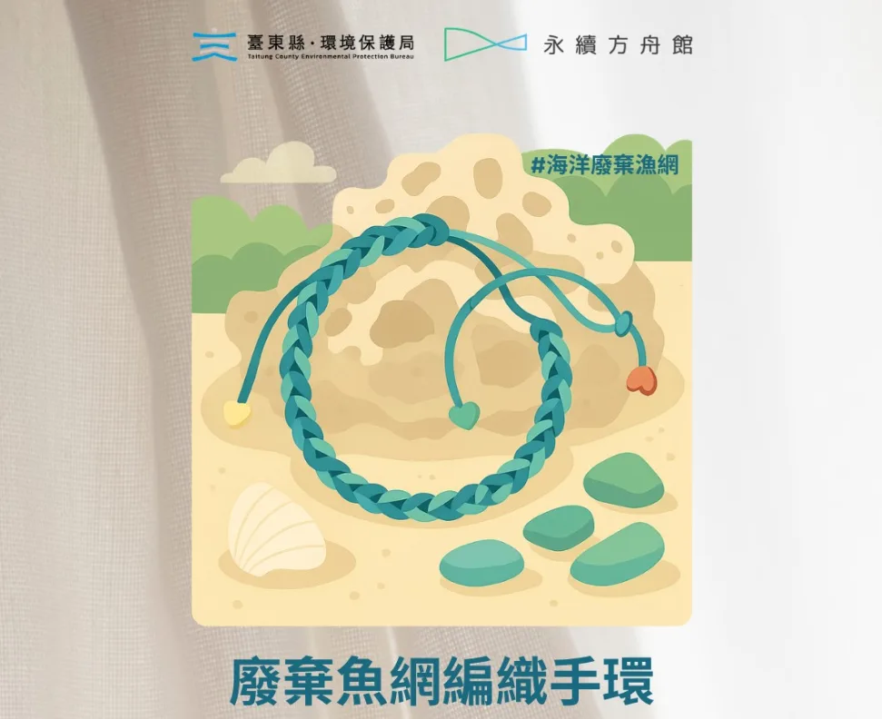 「廢棄漁網編織手環」將海洋廢棄物轉化為再生素材,讓參與者從中認識海洋污染議題與回收再利用的重要性。台東縣政府提供