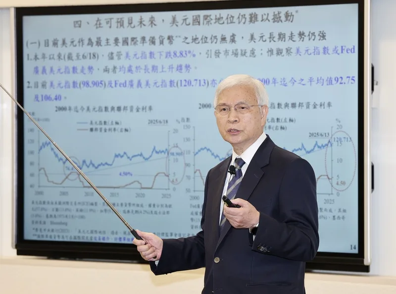 央行總裁楊金龍19日宣布,利率政策連5凍、分析國際貨幣趨勢展望。中央社