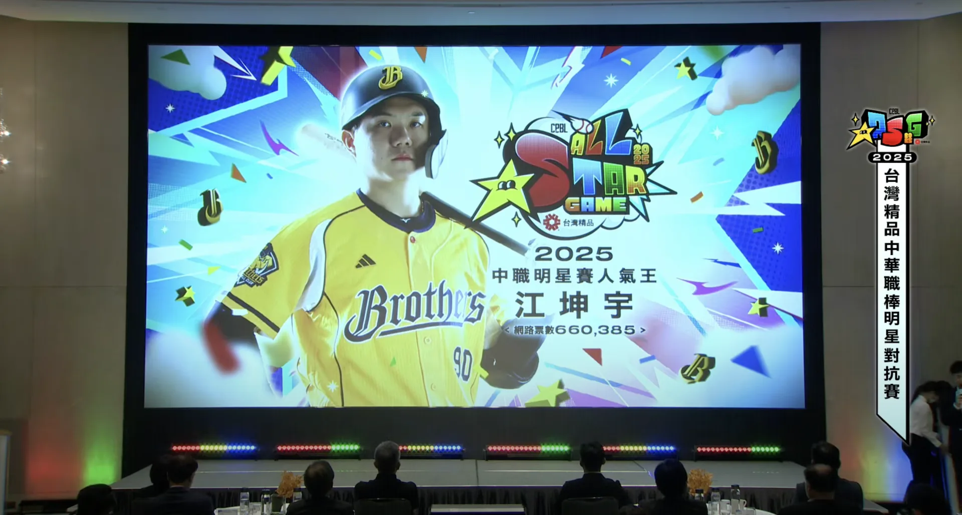 明星賽人氣王也同步揭曉,由中信兄弟游擊手「江坤宇」2度當選。翻攝自 CPBL 中華職棒 YT