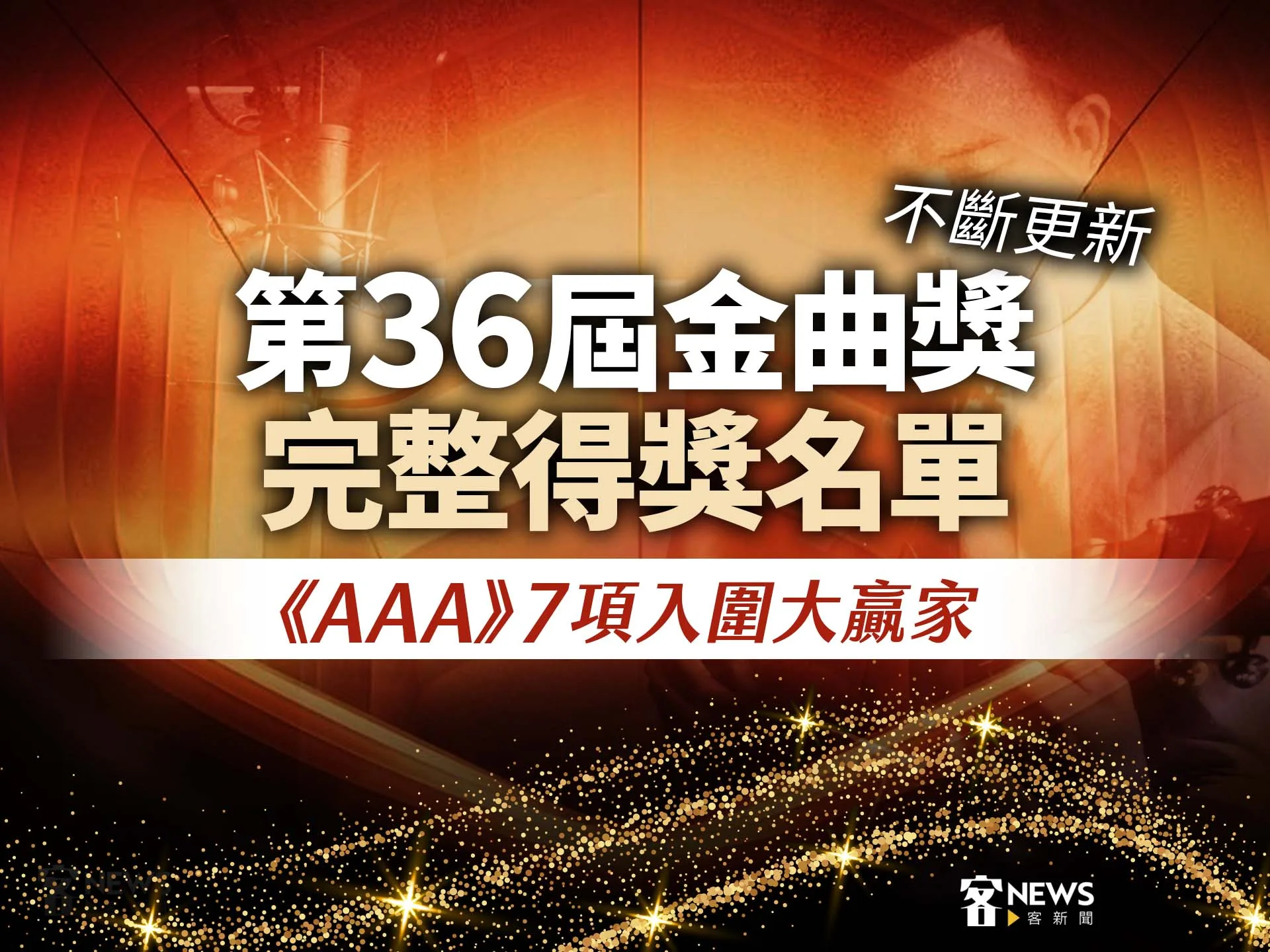 第36屆金曲獎《AAA》7項入圍大贏家　完整得獎名單（不斷更新）