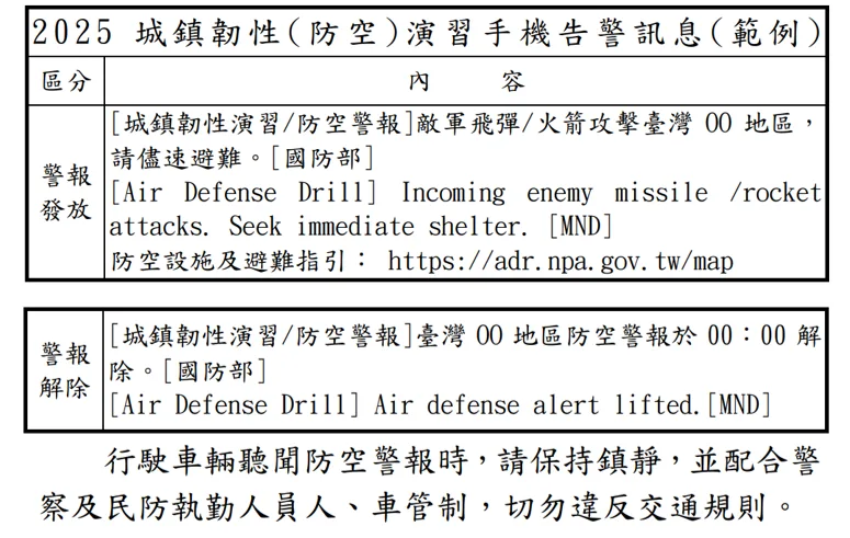 城鎮韌性防空演習7/15起分區舉行　發送手機告警訊息