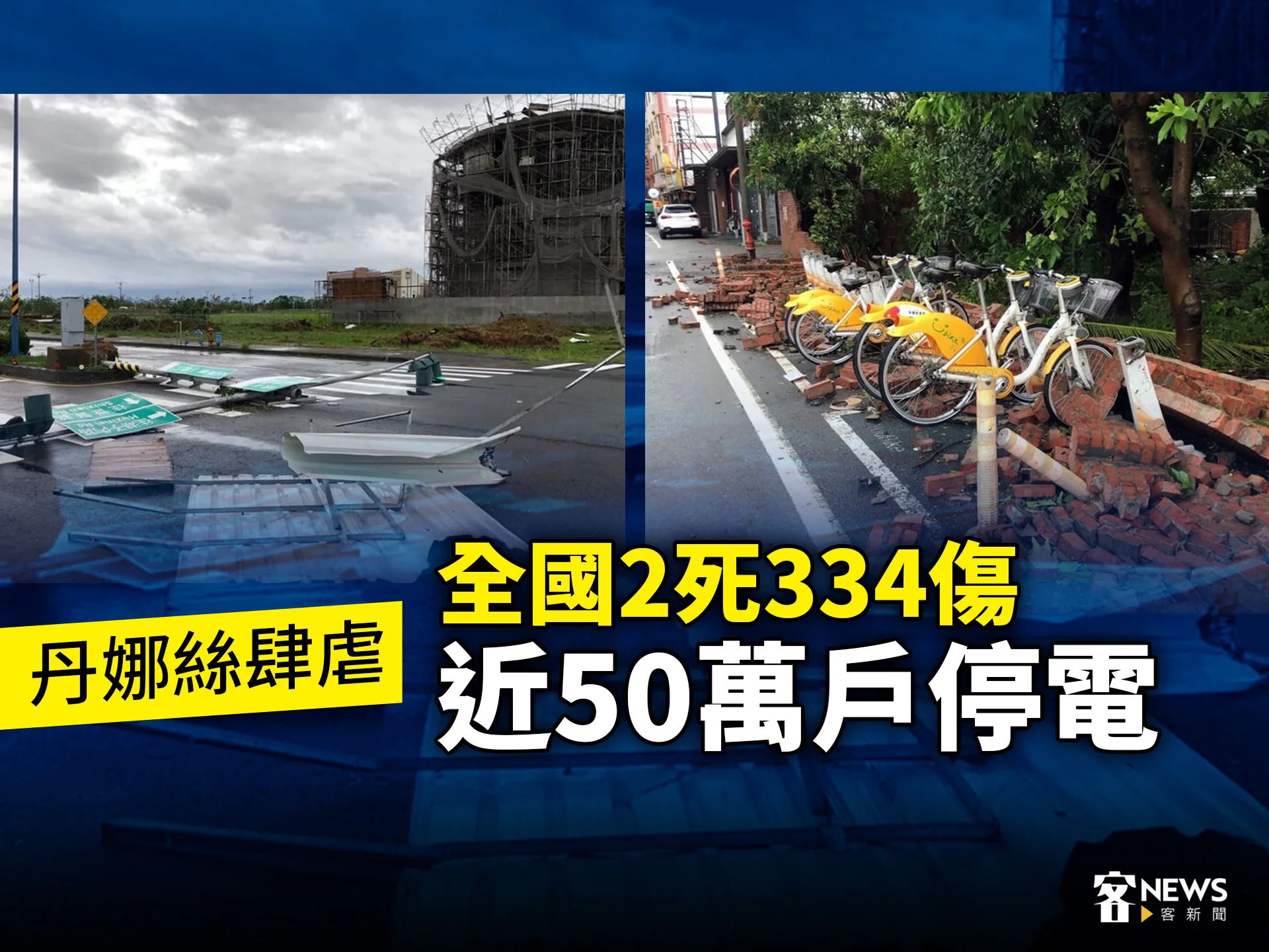 丹娜絲肆虐　 全國2死334傷近50萬戶停電