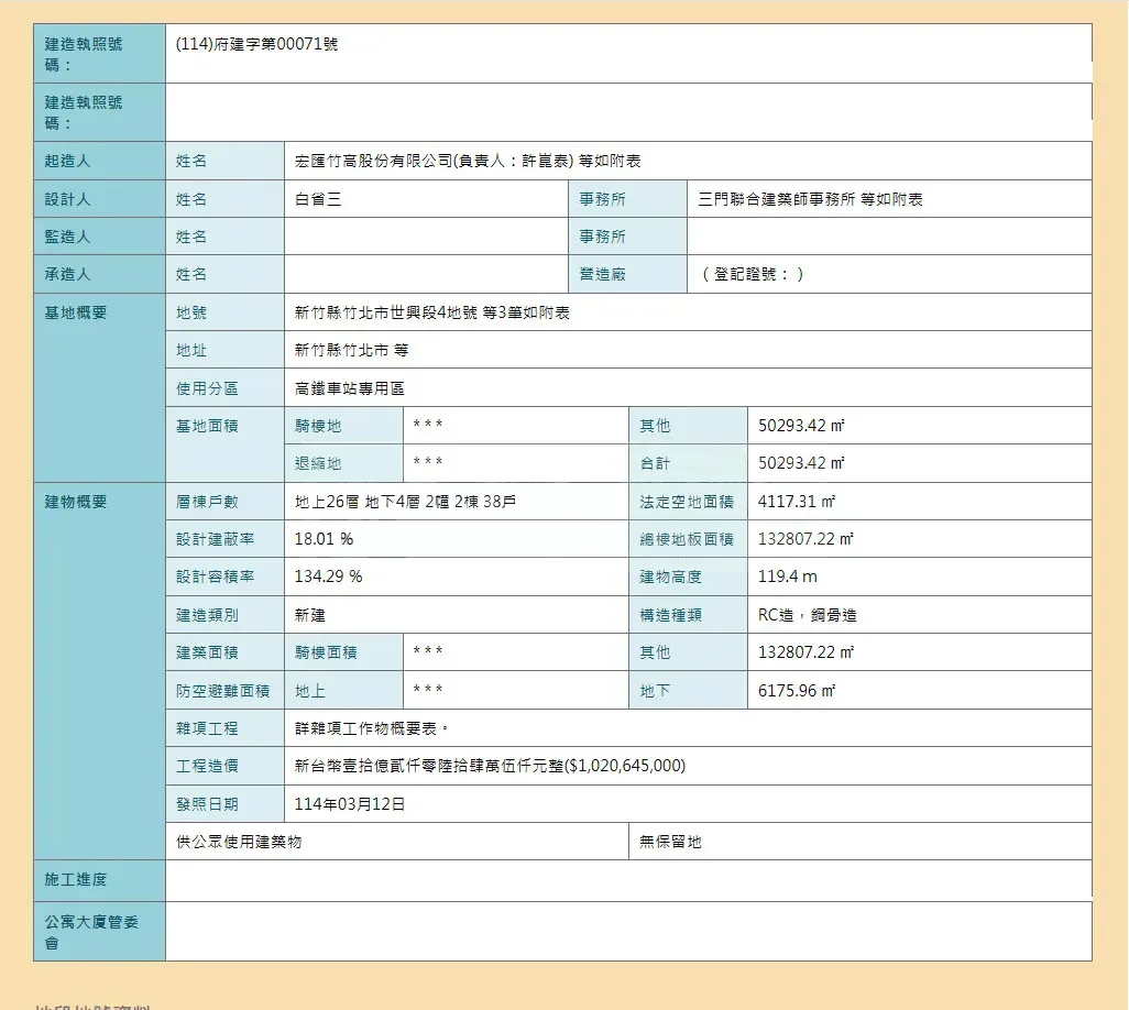 宏匯地標案「未來之星」第一期建照。