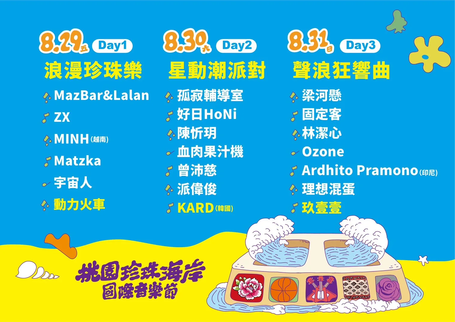 桃園珍珠海岸國際音樂節卡司陣容。桃園市政府提供