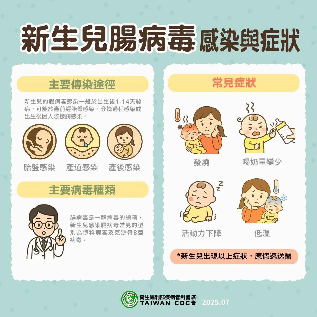 新生兒腸病毒症狀。