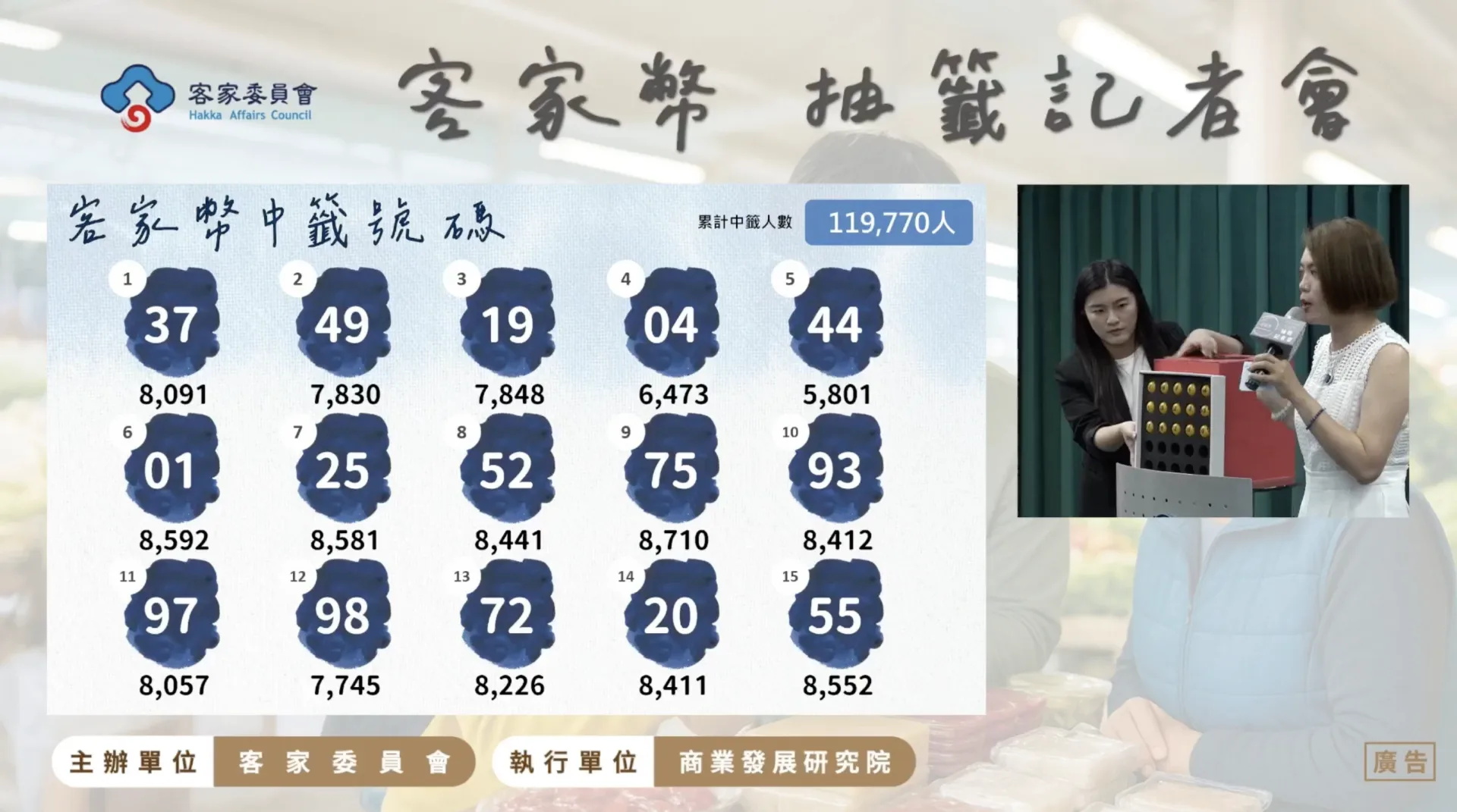 客家幣中籤身分證尾數。翻攝自客委會臉書直播影片