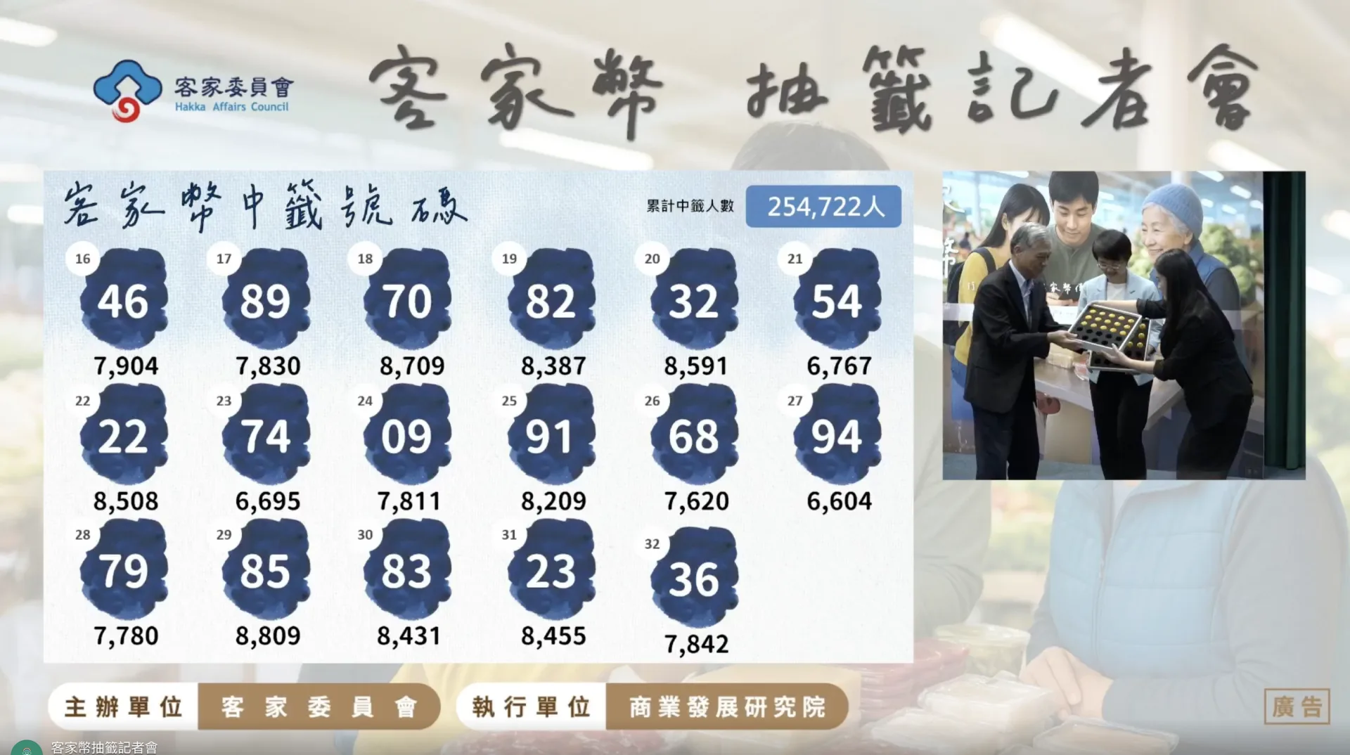 客家幣中籤身分證尾數。翻攝自客委會臉書直播影片